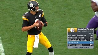 Steelers Can Be a 13-Win Team in 2020 | NFL Total Access