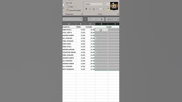 👉How to make a bar or tornado chart with rept function in MS Excel#shorts