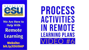 Process Activities in Remote Learning Plans