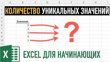 Как подсчитать уникальные значения в Эксель ➤ Формулы и функции Excel