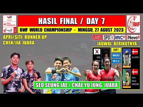 Hasil Final BWF World Championship 2023 Hari Ini ~ APRI/SITI Runner Up ~ SEO/CHAE YU JUNG Juara