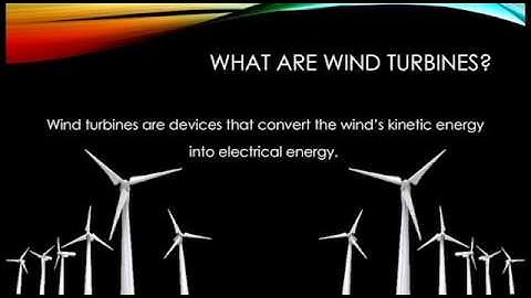 Measurements Lab Video