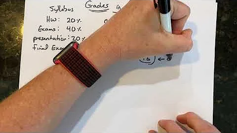 Weighted average grade calculation