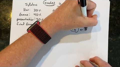 Weighted average grade calculation