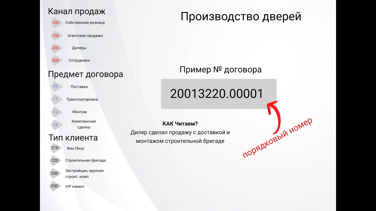 Реестр договоров в Эксель Видео 3 - YouTube