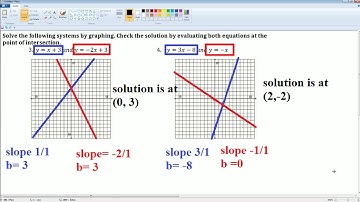 IM 1 Hnr Module 5.1 RSG Hw Solution