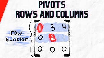 Find Pivots, Pivot Rows, and Pivot Columns with Row Echelon Form | Linear Algebra