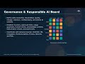 Chief Data Officer Law Firm