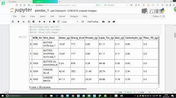 03python数据分析处理库-Pandas 课时15 Pandas数据读取