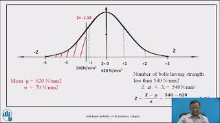 Statistical Considerations in Design-Part V