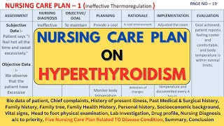 Nursing Care Plan On Hyperthyroidism | NCP on Hyperthyroidism | Hyperthyroidism Nursing Care Plan