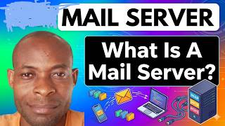 What Is A Mail Server? | Explanation Of Mail Server Types And How Email Works