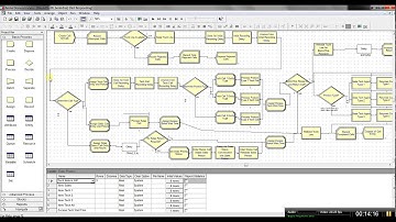 IE467 Lecture 20 (OptQuest)