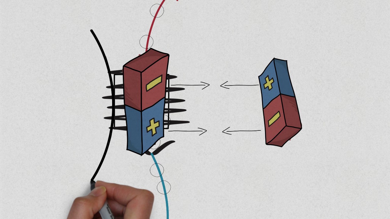 How Headphones Work YouTube