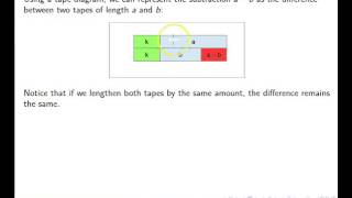 subtraction equal addends