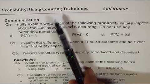 Statistics Introduction Probability Test on Counting Principles MDP4U Statistics