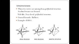 BORON HYDRIDES