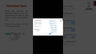 Celebrity Selection Sort Full Process #shorts Wealth