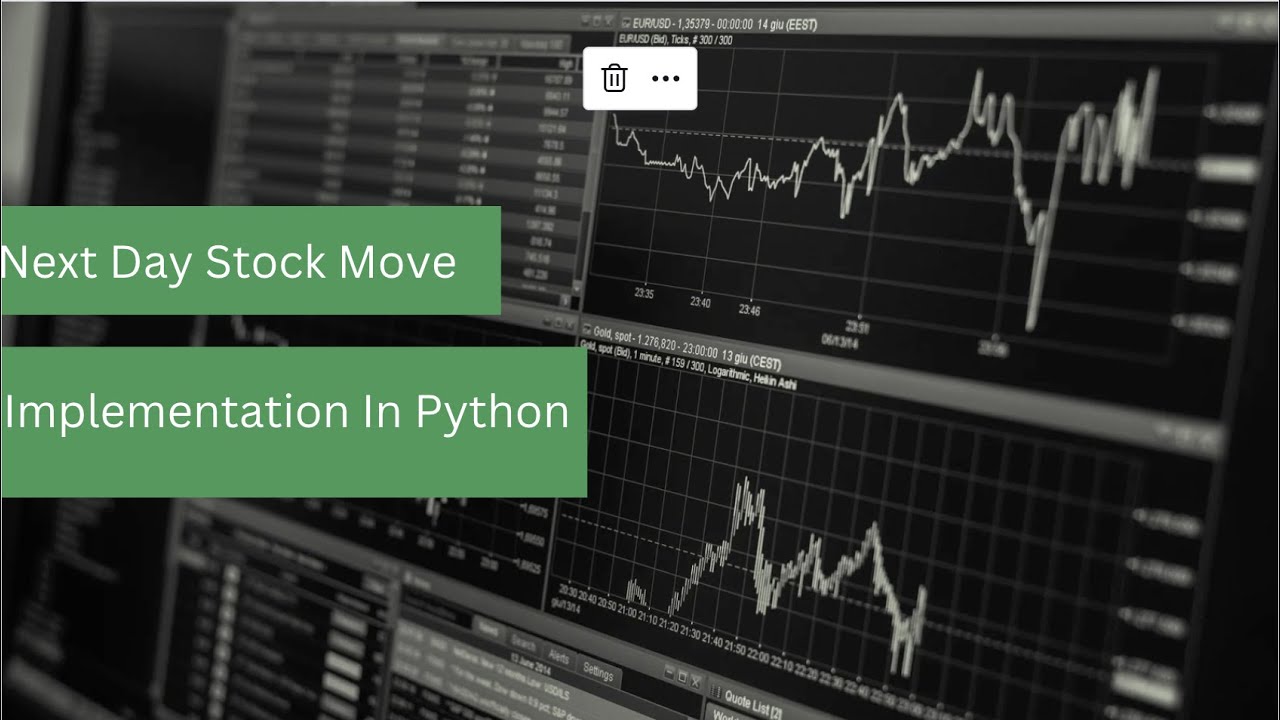 Algorithmic Trading With Python | Determining the Stock Price Movement ...