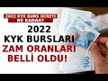 KYK Burs Ücretleri 2022 Zammı Açıklandı 📈