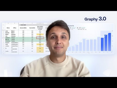 Graphy AI - video from Graphy