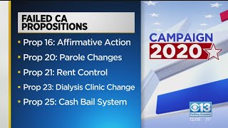 5 California Propositions Fail During 2020 General Elections