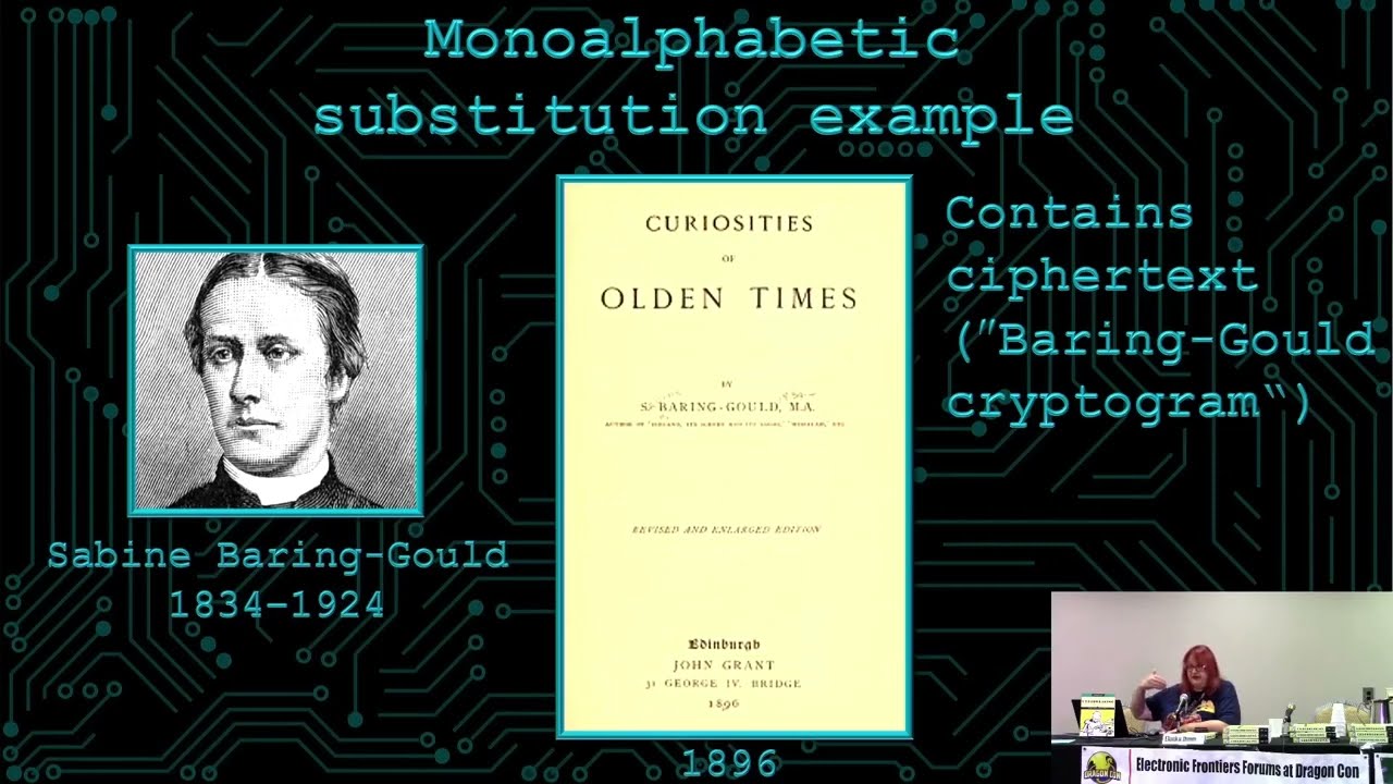 [DC-2024] Cryptography 101: How to Solve Ciphers