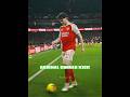 Arsenal Corner Kick