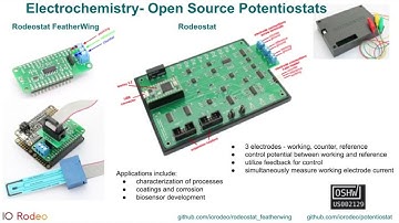 Introduction to Rodeostat potentiostats