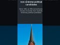 #IRS #candidates #churches #News #BreakingNews