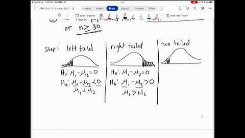 10.1 Two Population Means with Unknown Standard Deviations