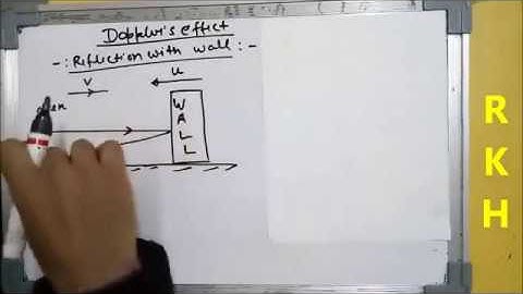 Doppler effect and why wall behave as observer and source when reflection from wall