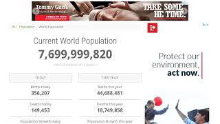 World population hits 7.7 billion.