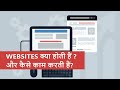 WEBSITES क्या होती हैं कैसे काम करती हैं? Web Hosting | Web Designing Course @LearnwithSaba