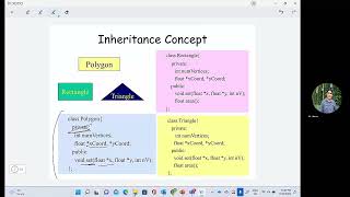 C++ Programming | 2022 | (5) | Classes | Access Control, Setters, and Getters for Encapsulation