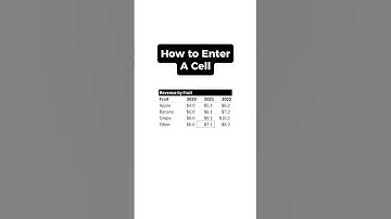 How to enter a cell in excel #excel #data #business #finance #investing #money #wealth #career
