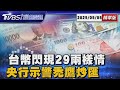 台幣暴升與經濟影響