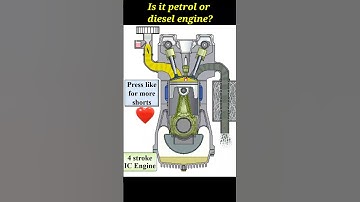 Four stroke Engine, IC engine