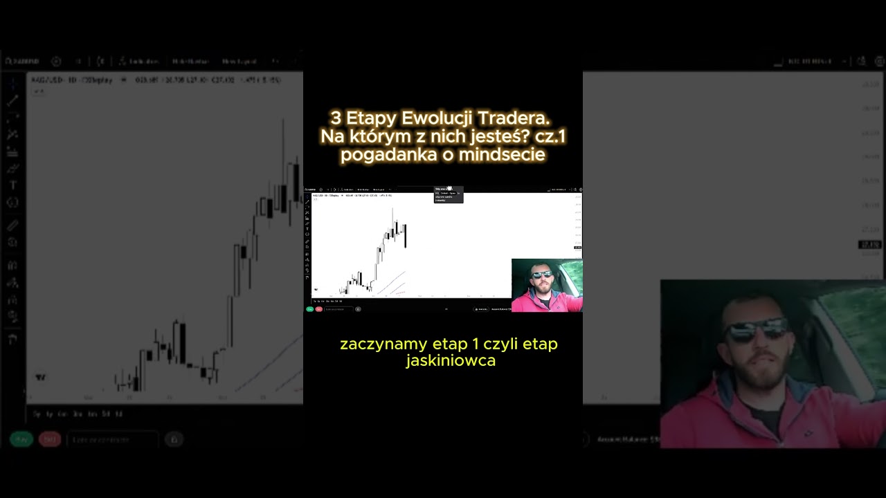 3 Etapy Ewolucji Tradera. Na którym z nich jesteś? cz.1pogadanka o mindsecie