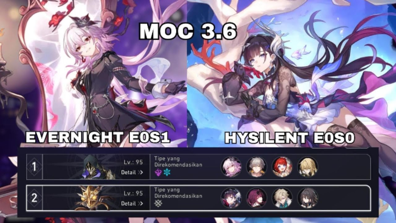 Evernight DPS E0S1 NO Hyacine & Hysilens E0S0 DOT | MOC 12 | HSR 3.6