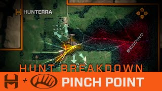 Hunt Breakdown 1207: Missouri Pinch Point
