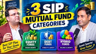Best SIP Mutual Fund Categories 2026 | 3 Categories Every Investor Should Know | Gajendra Kothari 🔥