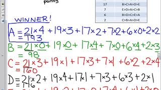 MAT146-Unit 1-more voting method examples