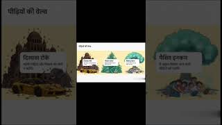 दौलत और ताकत के अदृश्य नियम|part-11| #financialeducation #motivation #financecoach #facts