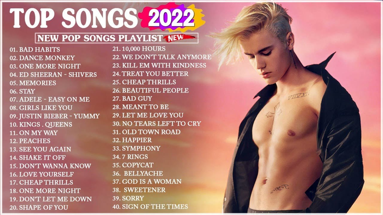 TOP 40 Songs of 2021 2022 Best English Songs 2021 (Best Hit Music