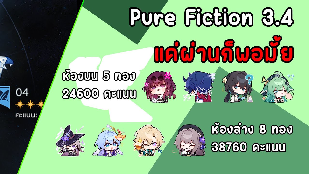 Pure Fiction 3.4 เมื่อ Kafka โดนกดพลังที่แท้จริง 50 YouTube