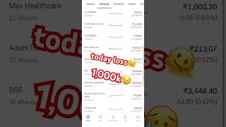 stock market m ajj ka loss😥#news #today #bitcoin