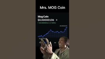 MOG Coin Token SKYROCKETS 17 Percent in One Day