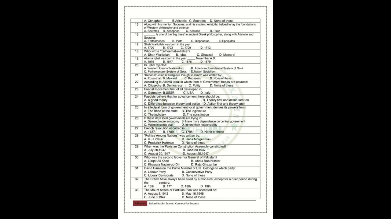 SPSC Political Science Lecturer Mock Test /SPSC