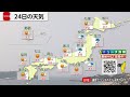7月24日の天気